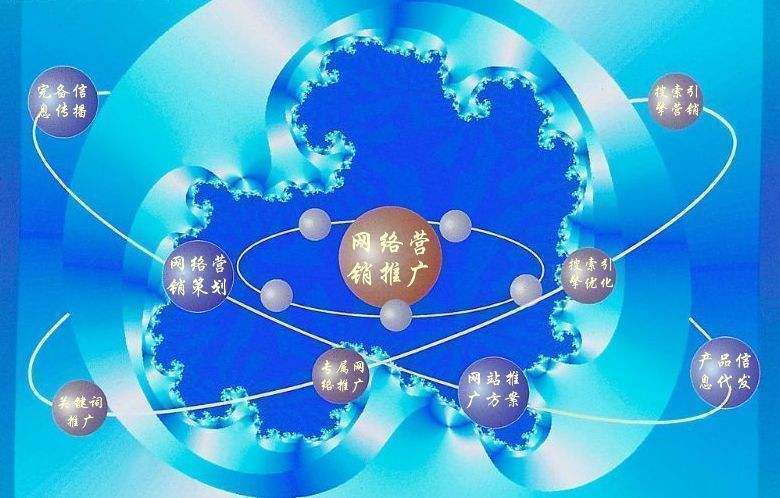 阿图什新媒体运营企业需要掌握的网络推广技巧有哪些